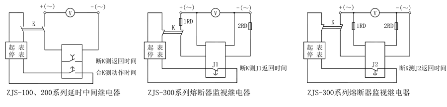 ZJS-202T/AC延時中間繼電器使用技術(shù)條件