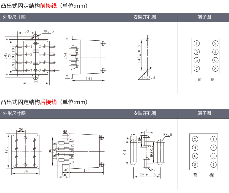HBZL-303凸出固定式安裝結(jié)構(gòu)